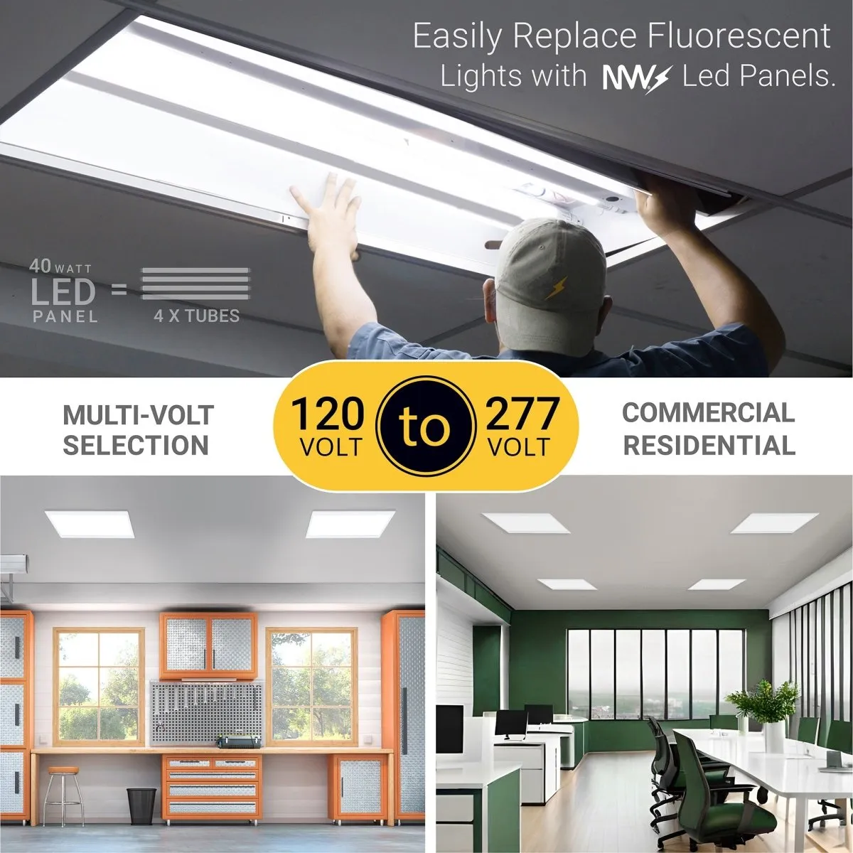 2x2 LED Drop Ceiling Lights Backlit Panel - 5CCT 3000K-6500K - 4400LM - Emergency Battery Back Up Installed - 4 Pack