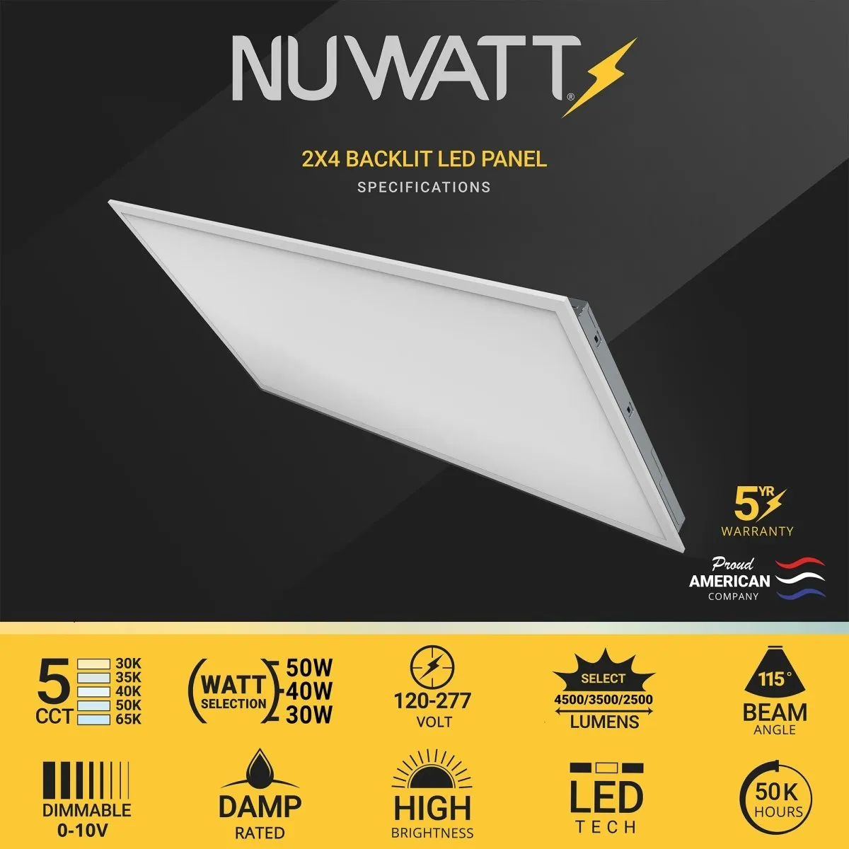 2x4 LED Drop Ceiling Lights Backlit Panel - 5CCT 3000K-6500K - 5500LM - Emergency Battery Back Up Installed - 4 Pack