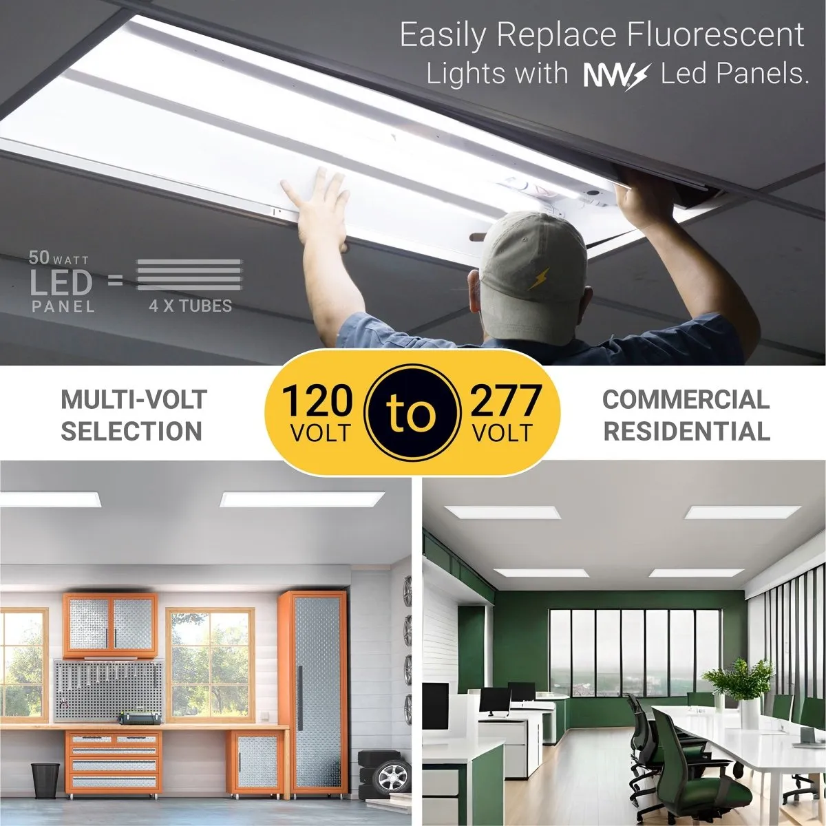 2x4 LED Drop Ceiling Lights Backlit Panel - 5CCT 3000K-6500K - 5500LM - Emergency Battery Back Up Installed - 4 Pack