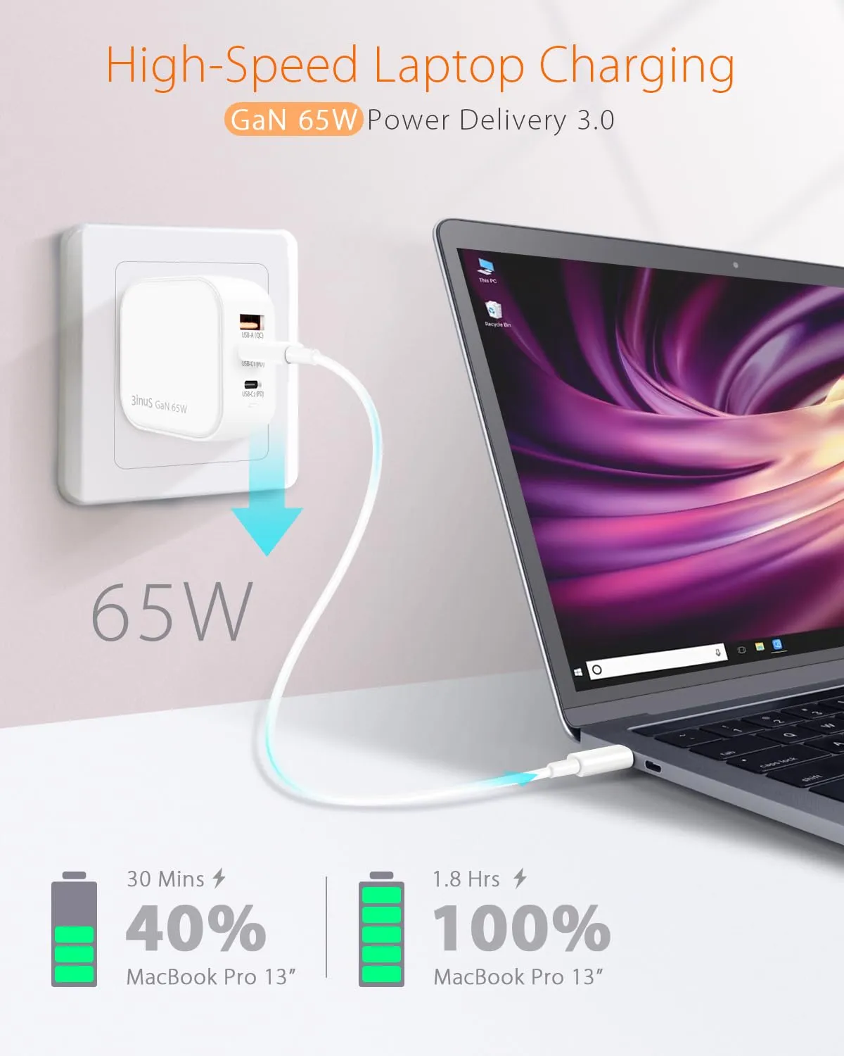 3inuS 65W USB C GaN Wall Charger, Plug Foldable PD USB-C PPS Charger with Traveller Adapters for Phone 15/15 Pro/15/Pro Max, Pad air/Pro, Mac book Laptops etc.