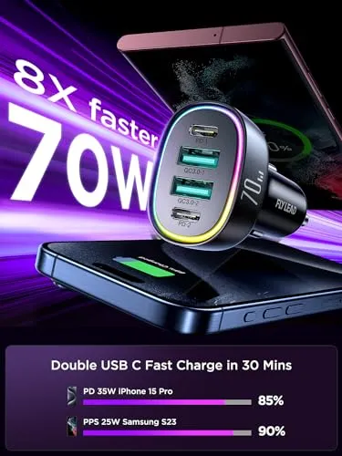 70W 4 Port Super Fast USB C Car Charger Adapter - A Must for Family Travel