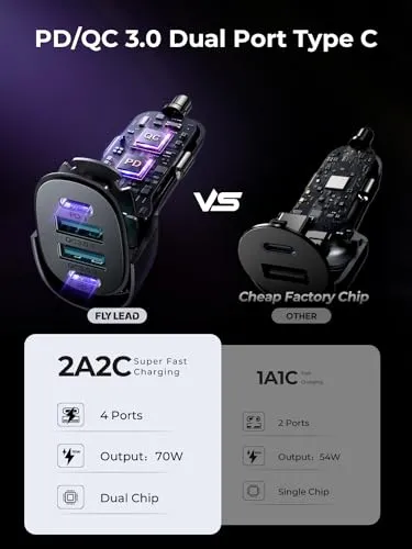 70W 4 Port Super Fast USB C Car Charger Adapter - A Must for Family Travel