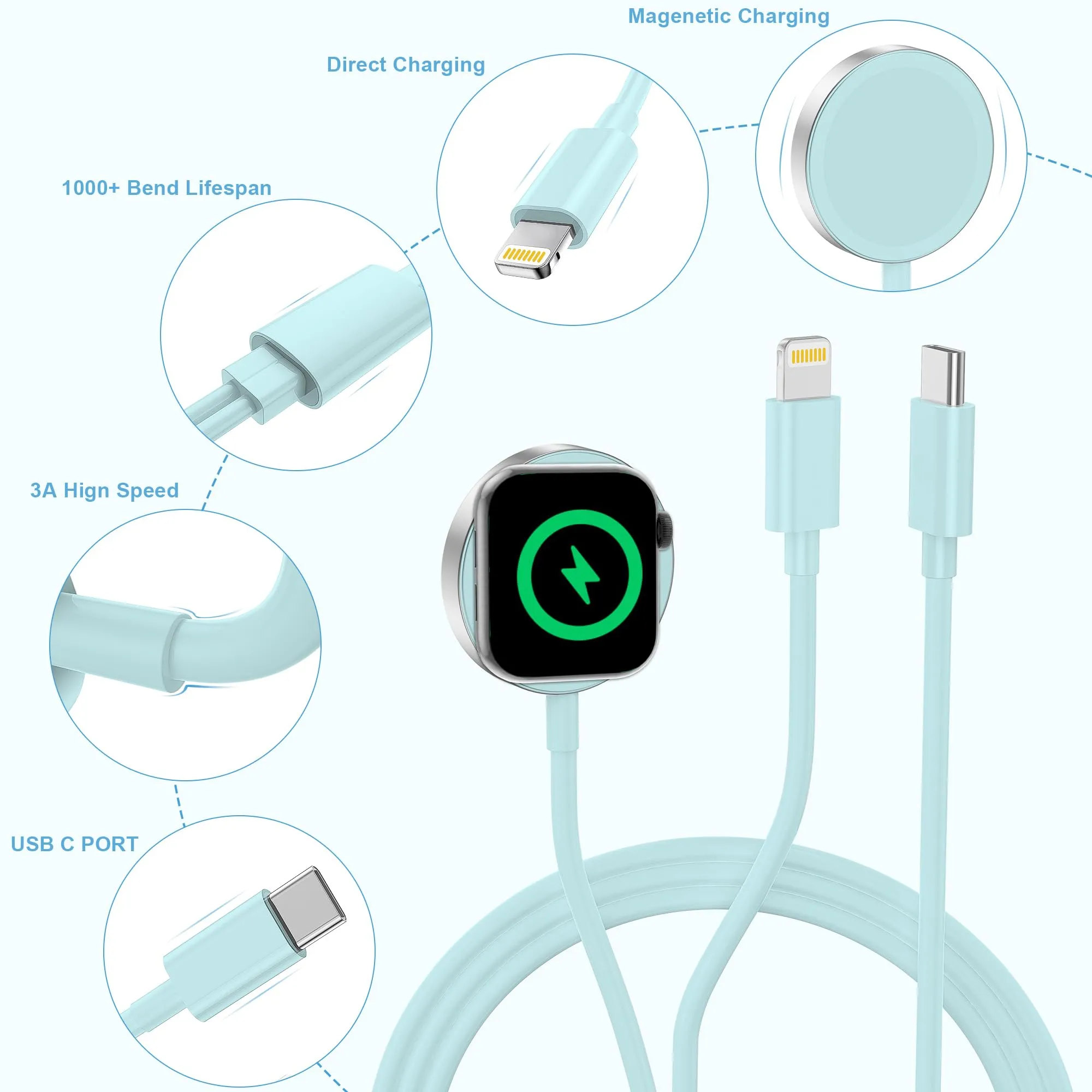 Apple Watch Charger,Upgraded 2-in-1 USB C Fast iWatch Charger [Apple MFi Certified] 6FT Magnetic Charging Cable with 15W Wall Charger Block for Apple Watch Series SE/8/7/6/5/4/3/2/1 & iPhone 14(Green)