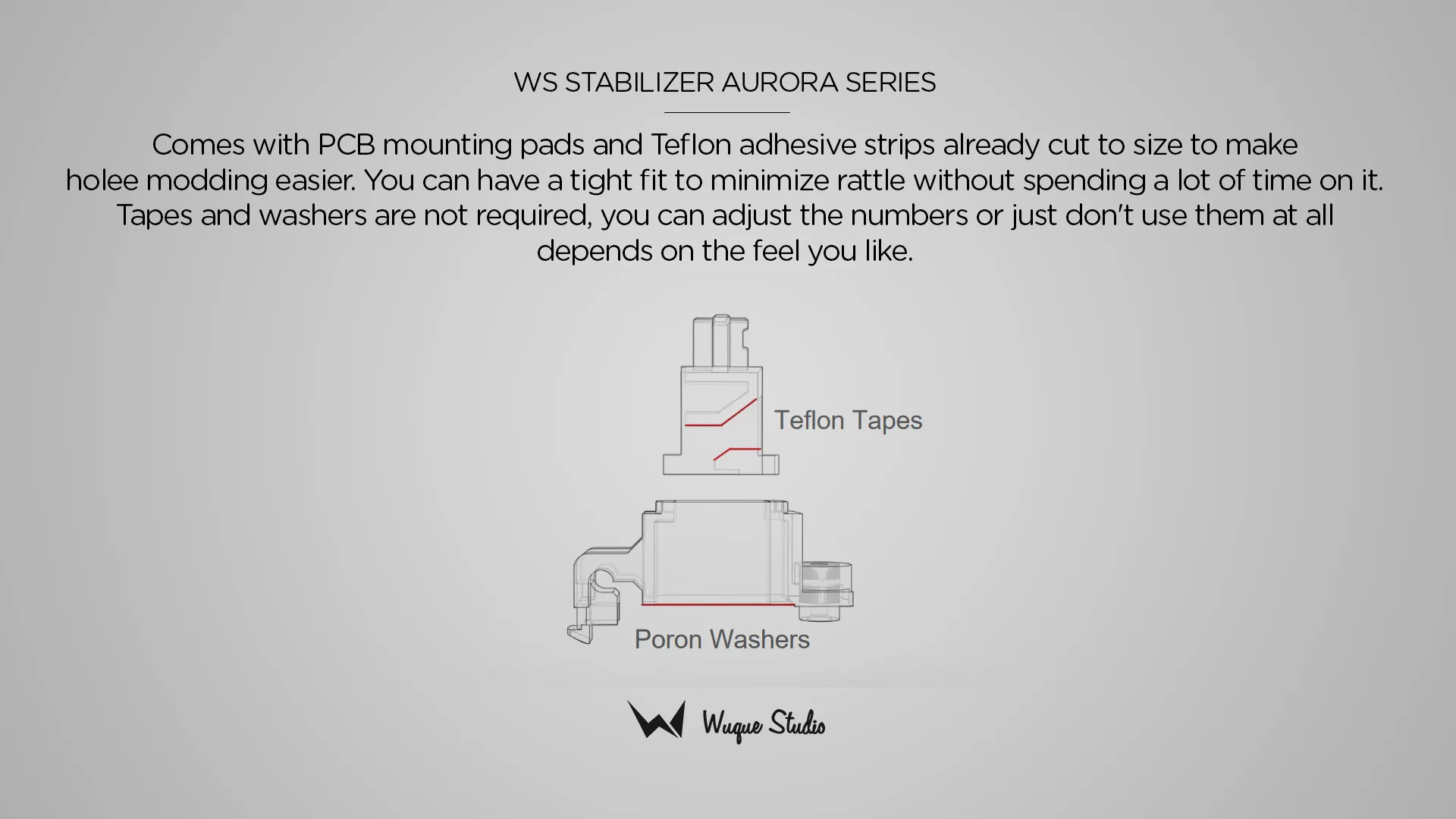 Aurora Series WS Stabilizers