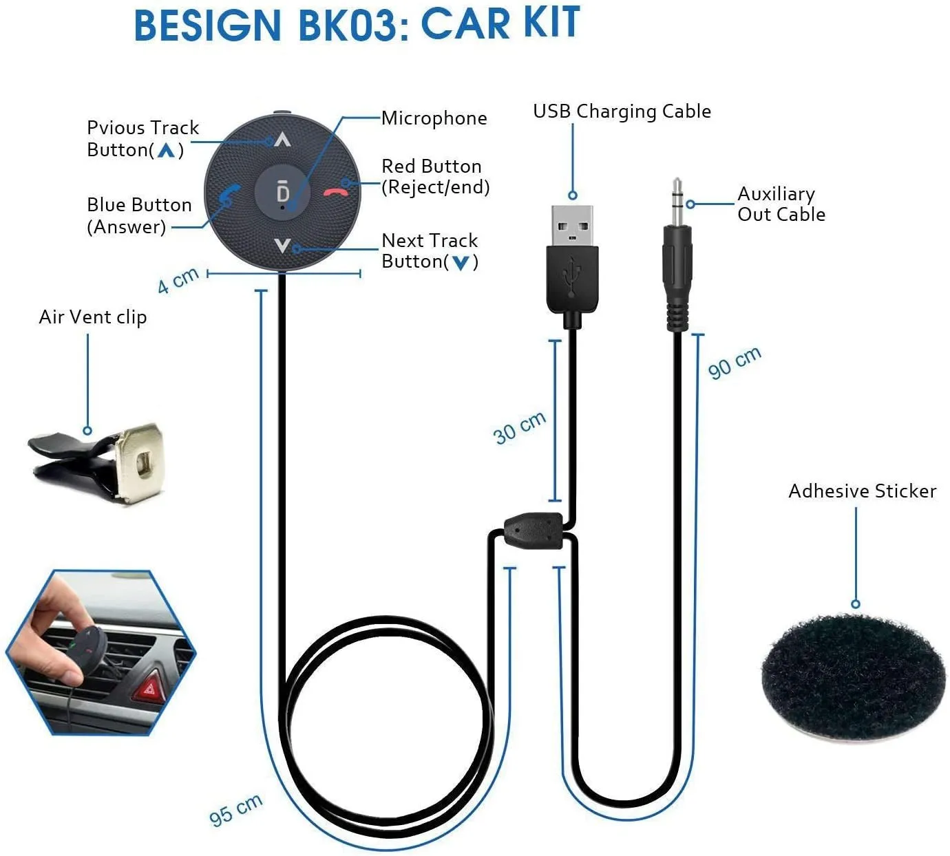 Besign Bluetooth 4.1 Car Kit for Handsfree Talking and Music Streaming, Wireless Audio Receiver with Dual Port USB Car Charger and Ground Loop Noise Isolator for Car with 3.5Mm AUX Input Port