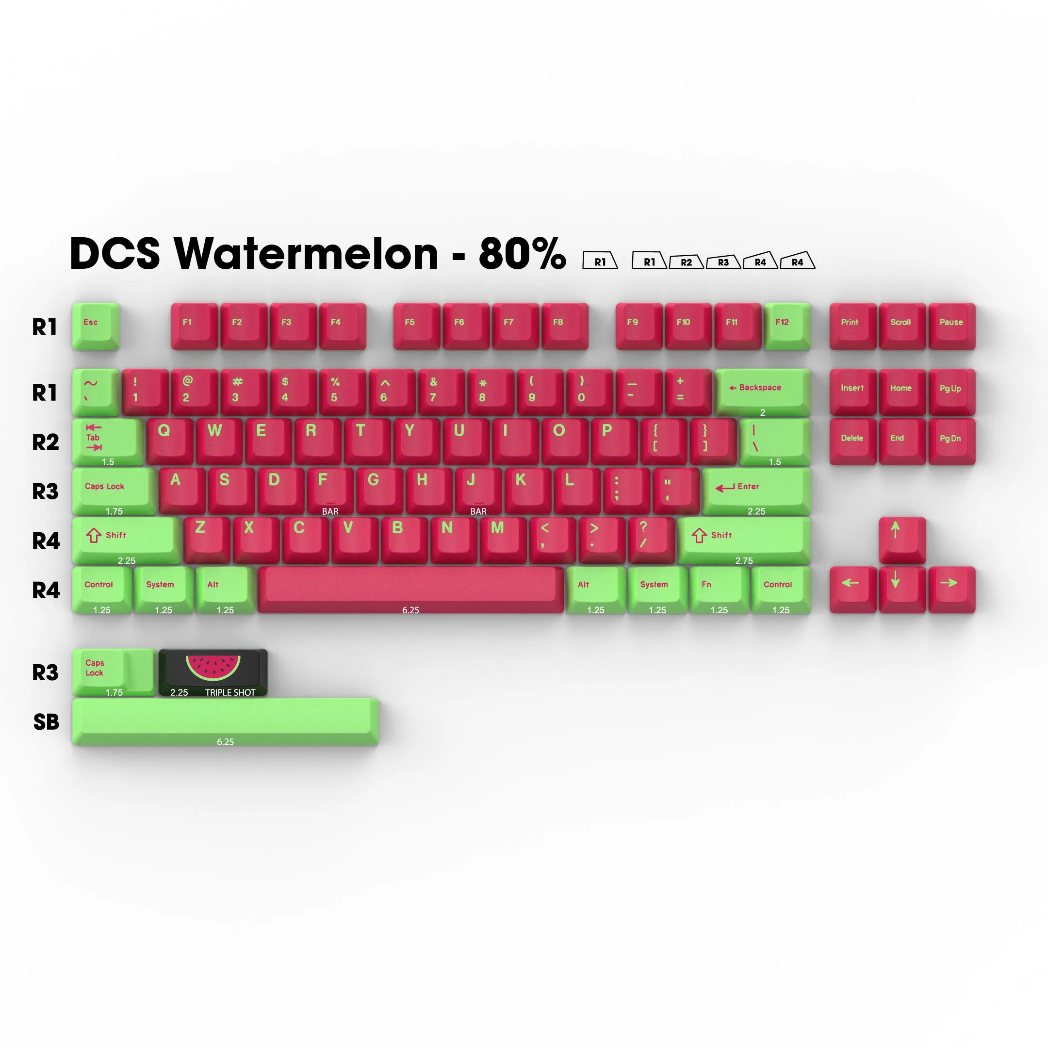 DCS Watermelon