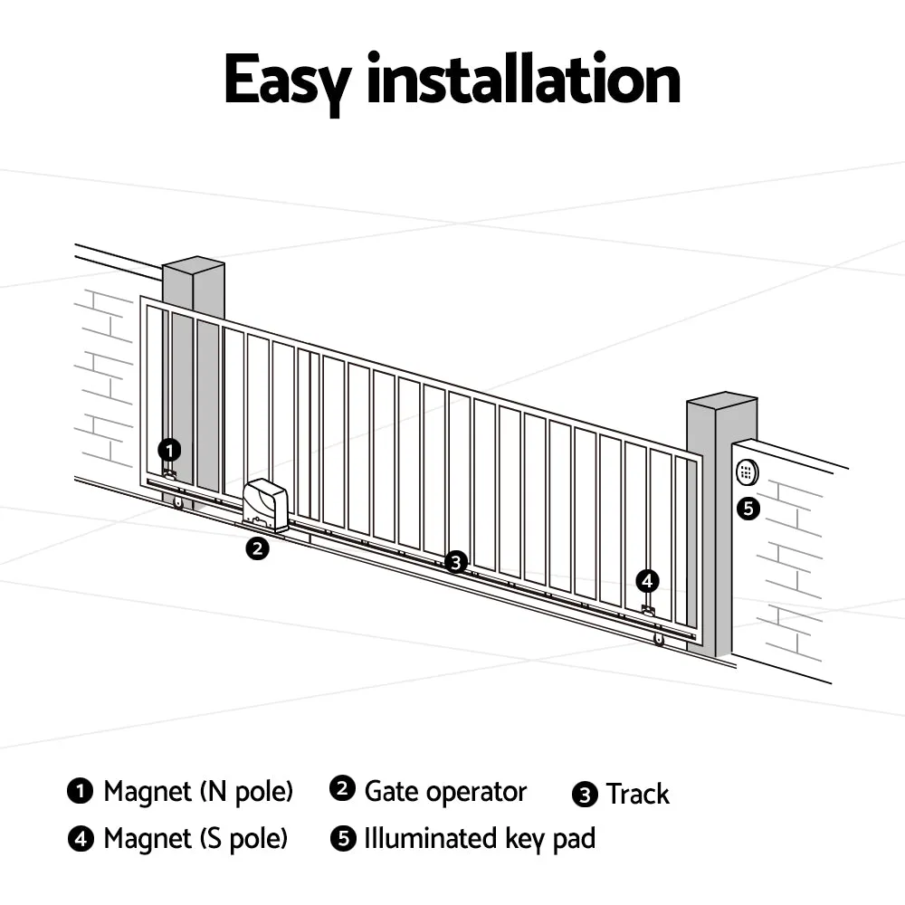 Electric Gate Opener 800KG Keypad 4M Auto-Close LockMaster