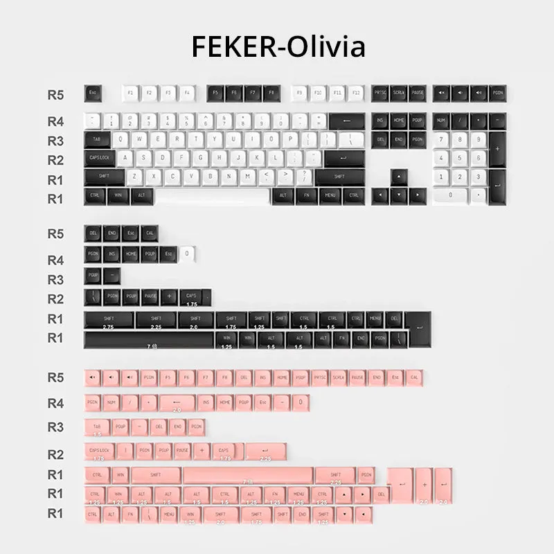 FEKER 226 Keys CSA Profile PBT Doubleshot Keycap Set