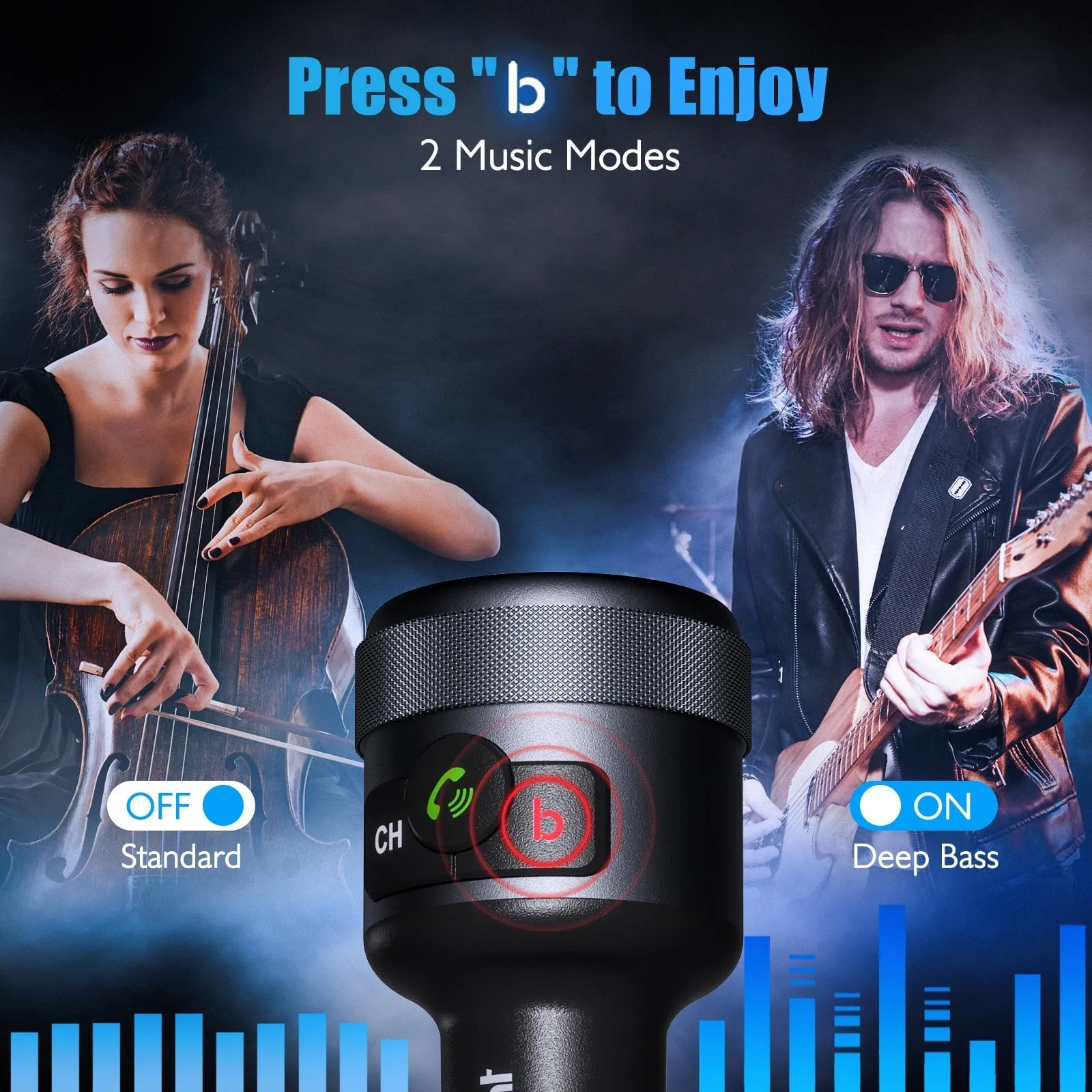 FM Transmitter Modulator Car Bluetooth - 5.1 with Type C PD 20W and QC3.0 18W Car Fast Charger