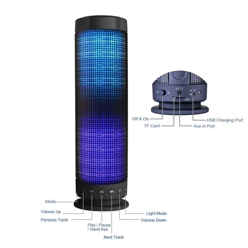 Handsfree Bluetooth Wireless Speaker SoundTube