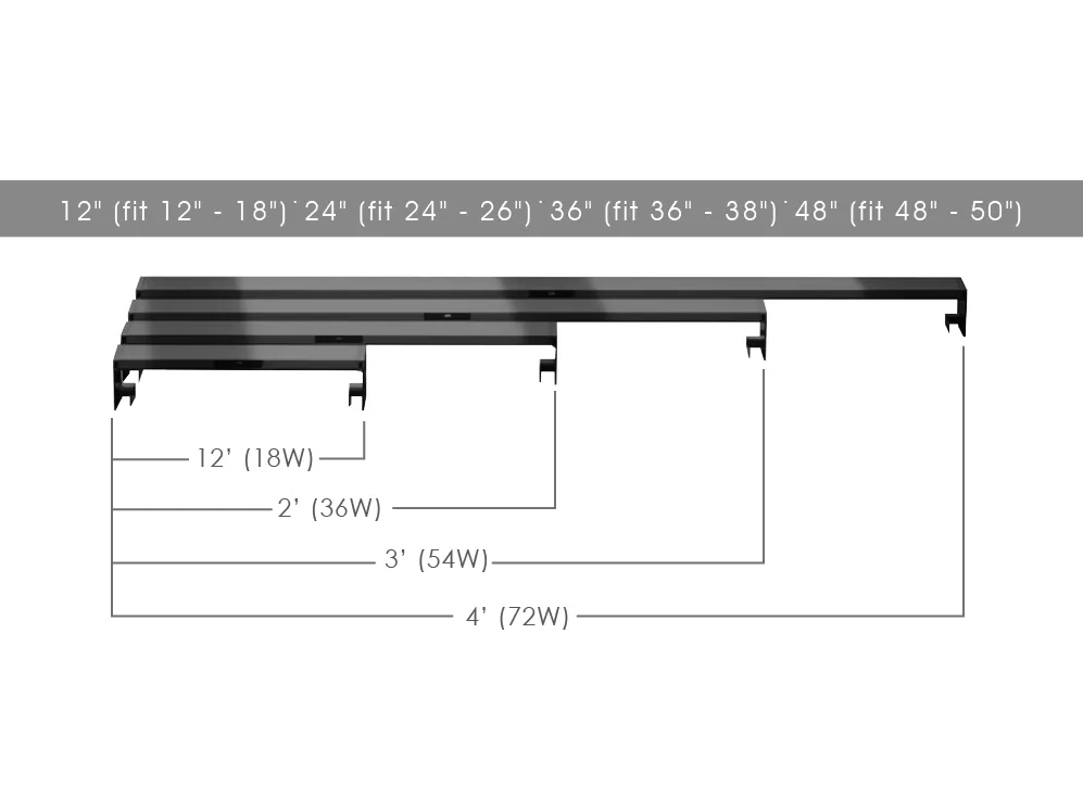 HM ELECTRONICS-Wing 2F3 54W/Freshwater-90cm