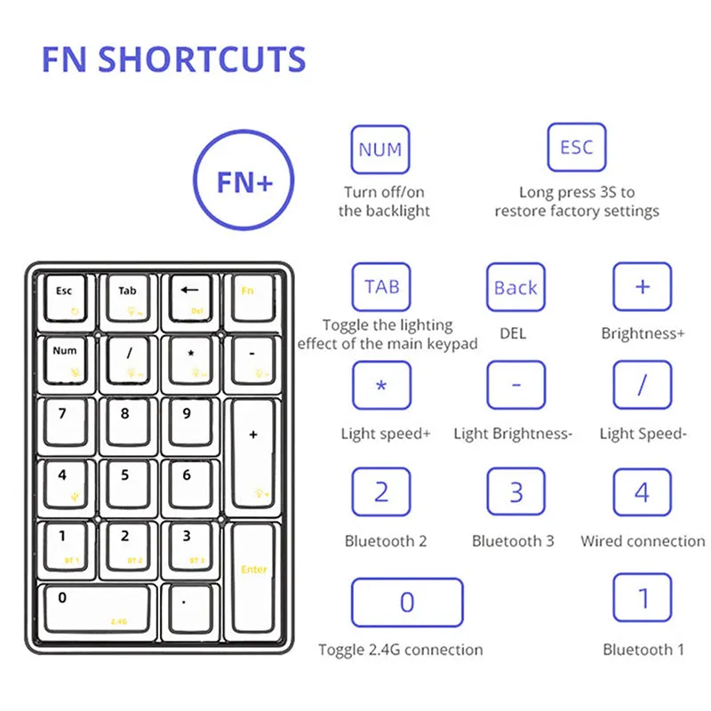 LEOBOG K21 Pudding Keycaps Wireless Number Pad