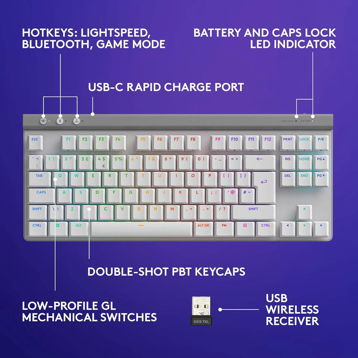 Logitech G515 Lightspeed TKL Wireless Gaming Keyboard