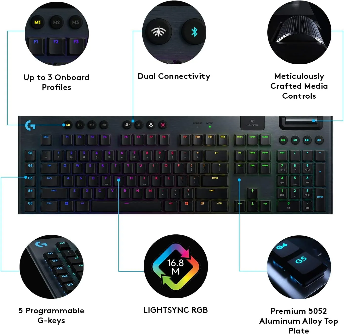 Logitech G915 LIGHTSPEED Wireless Mechanical Gaming Keyboard - GL-Tactile Key Switches, LIGHTSYNC RGB, Ultra-Thin Design, 30  Hour Battery Life - Black