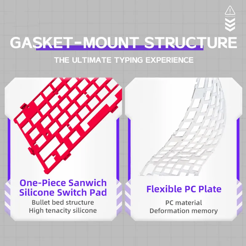 Machenike GK80 Wireless Gasket Mechanical Keyboard