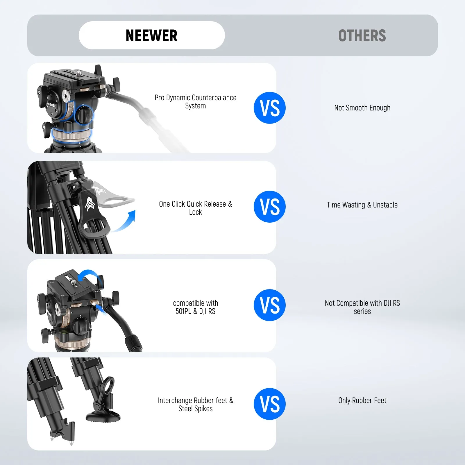 NEEWER LL45 78" Aluminum Alloy Tripod with 6-Level Damping Fluid Head