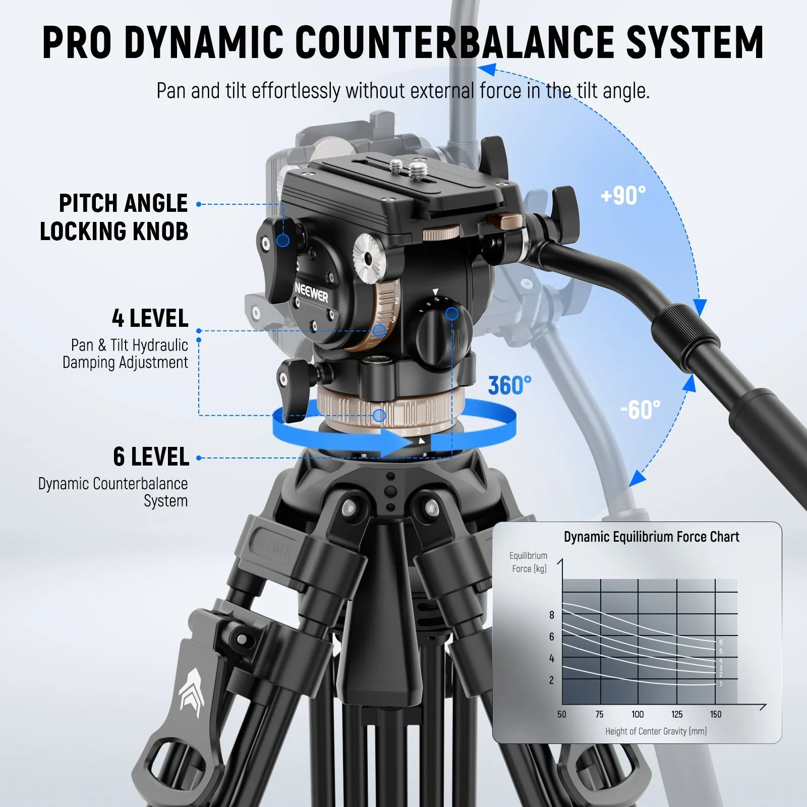 NEEWER LL45 78" Aluminum Alloy Tripod with 6-Level Damping Fluid Head