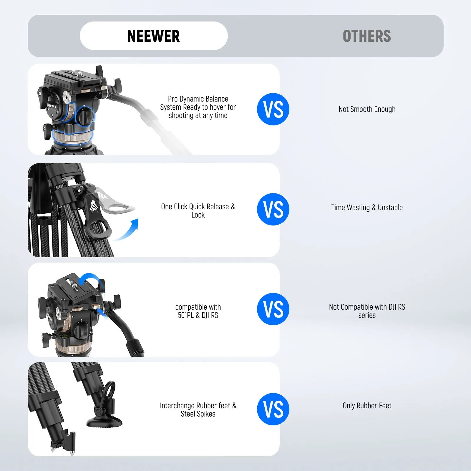 NEEWER LL55 78" Carbon Fiber One Step Video Tripod with Dynamic Fluid Head