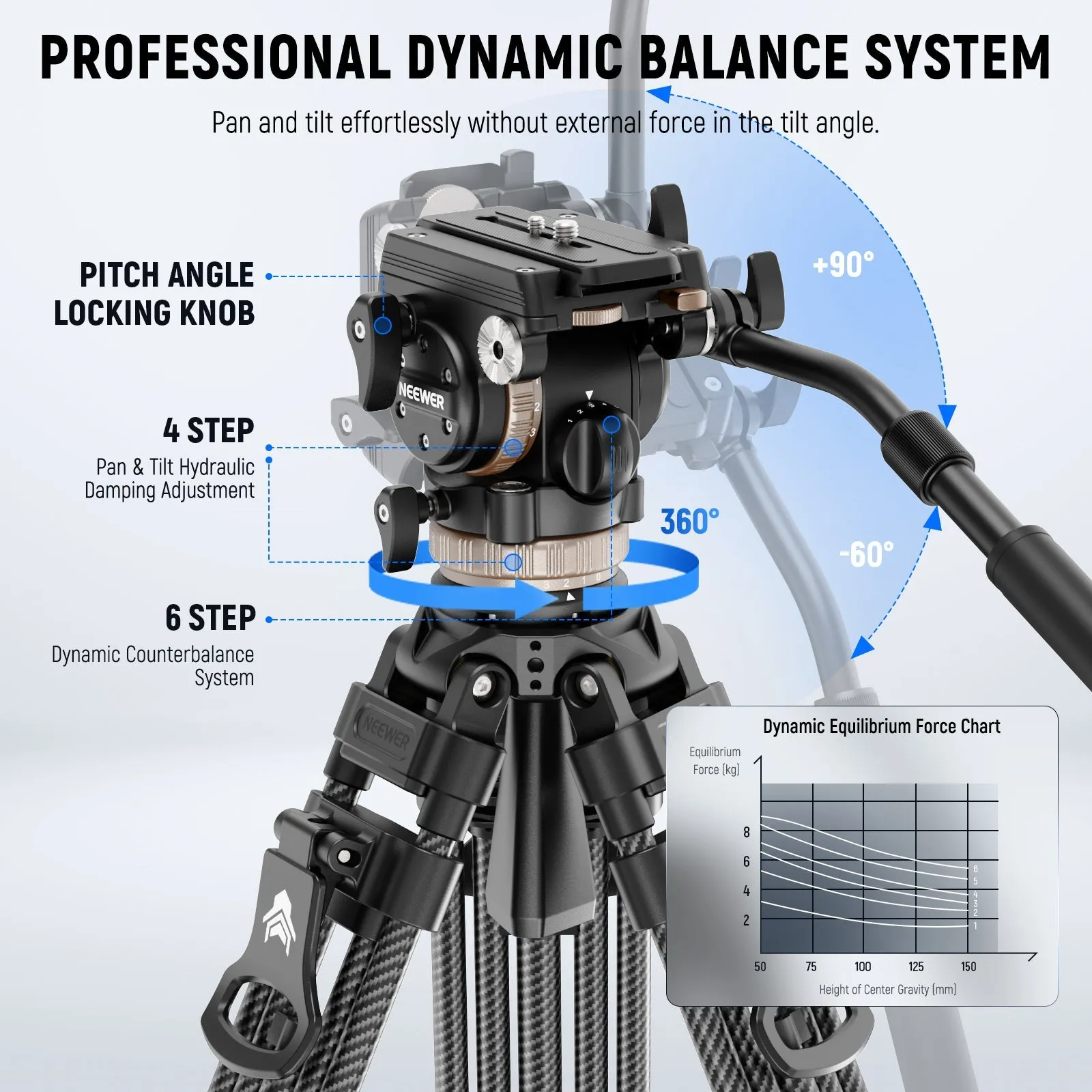 NEEWER LL55 78" Carbon Fiber One Step Video Tripod with Dynamic Fluid Head