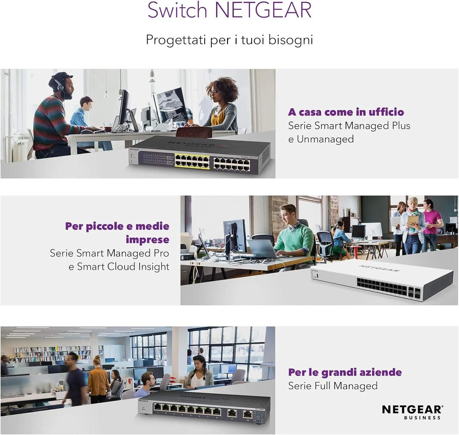 NETGEAR GS108E 8-Port Ethernet Plus Switch, Gigabit Switch with Desktop or Wall Mounting Options and Limited Lifetime Support