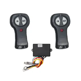 OPENROAD Panther Series Wireless Remote Control Set