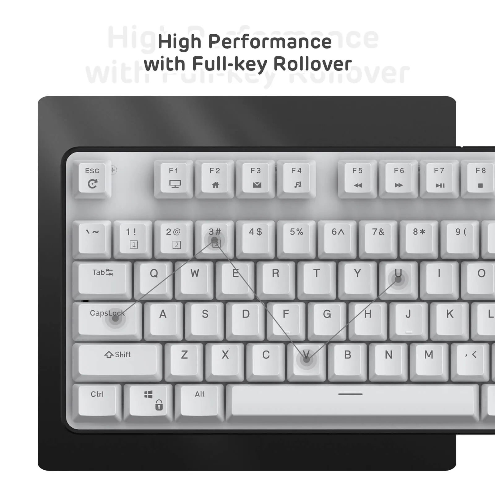 RK920 Full Size Mechanical Keyboard