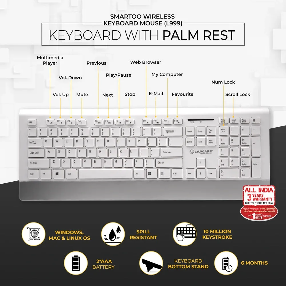 Smartoo White & Silver Wireless Multimedia Combo Keyboard   Mouse 1200dpi