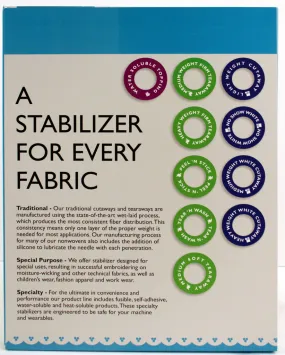 Stabilizer Swatch Kit