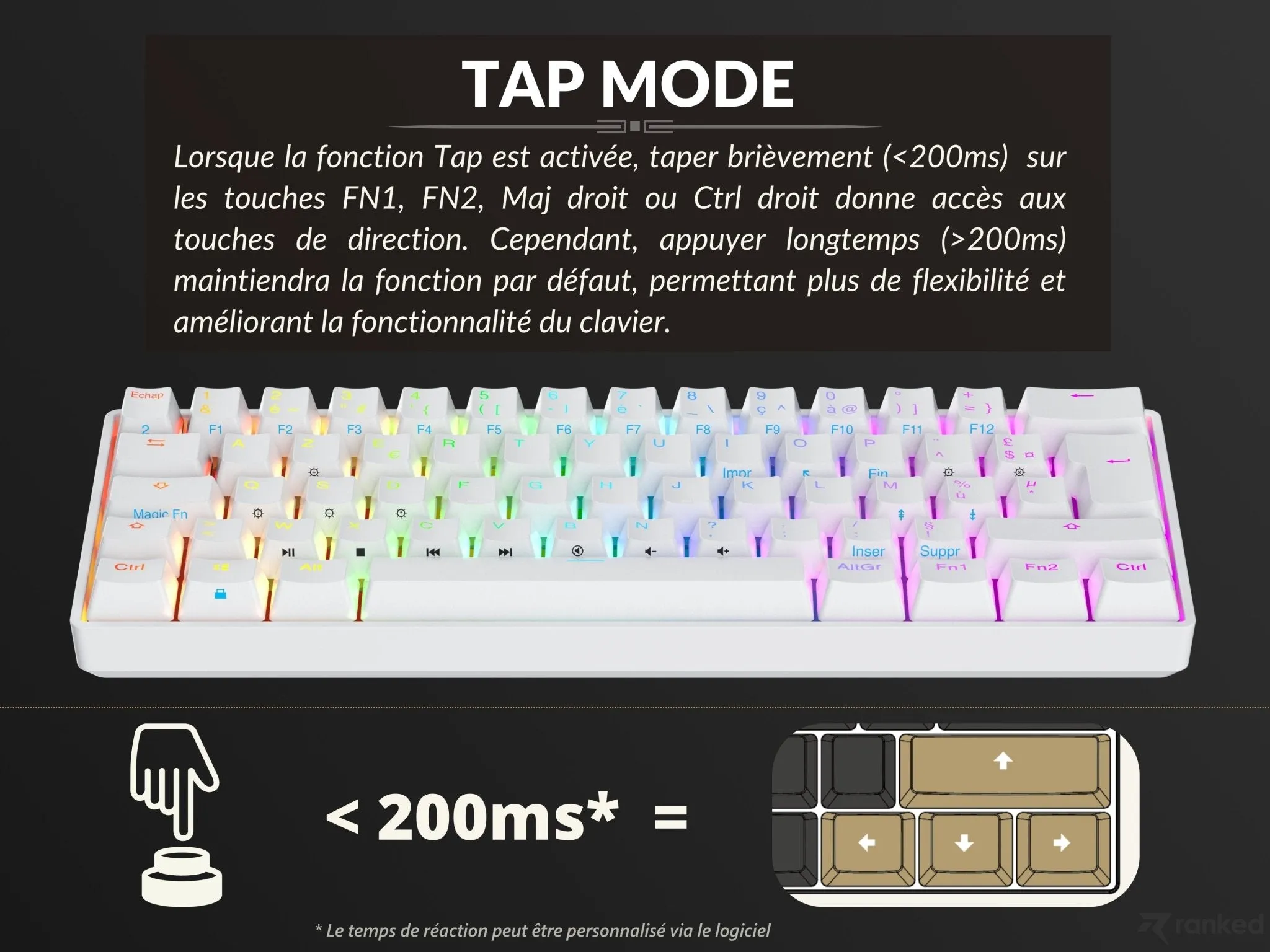 Supernova s60 Mechanical Gaming Keyboard - [ISO FR]