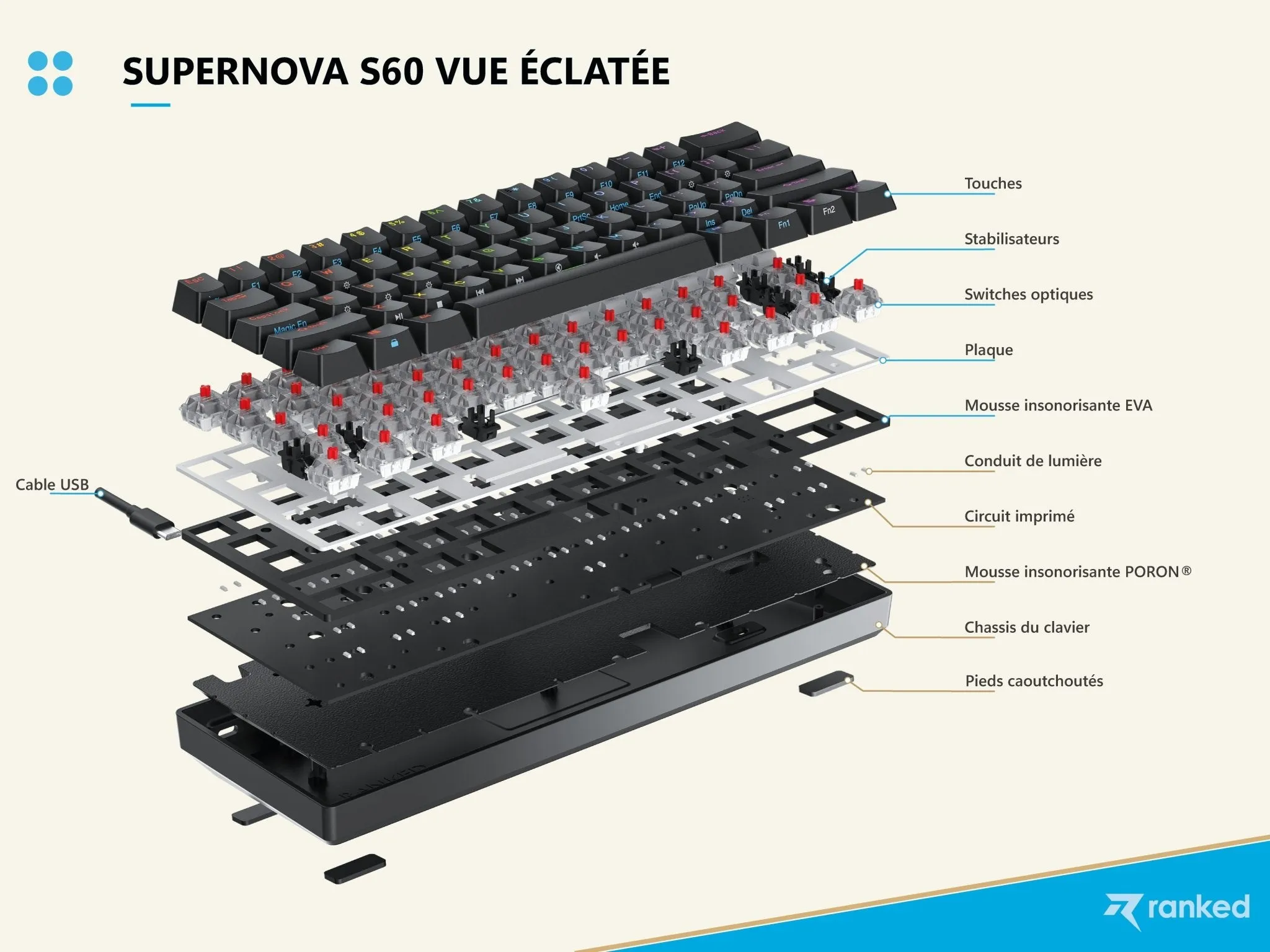 Supernova s60 Mechanical Gaming Keyboard - [ISO FR]