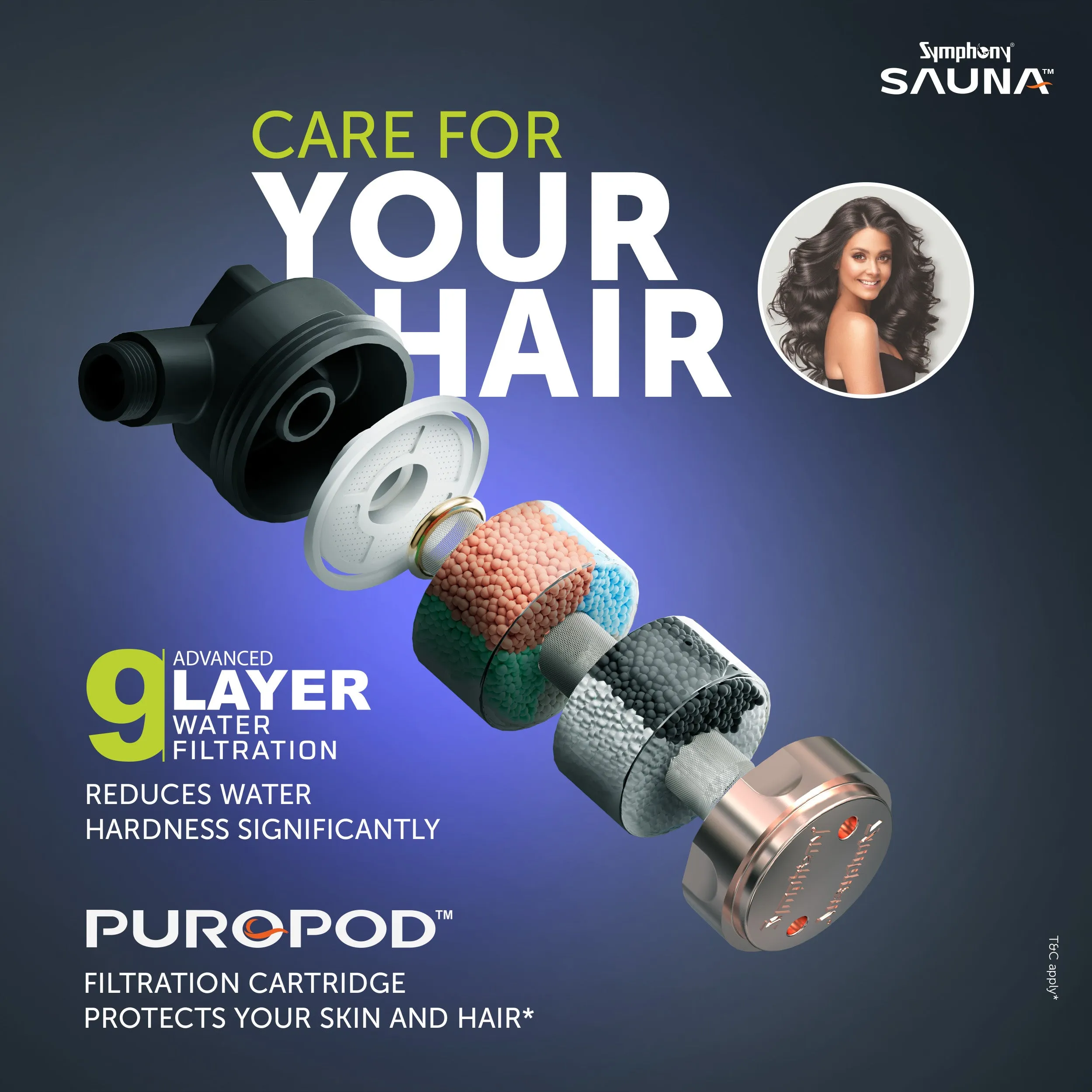 Symphony Sauna Hair Fall Control Geyser