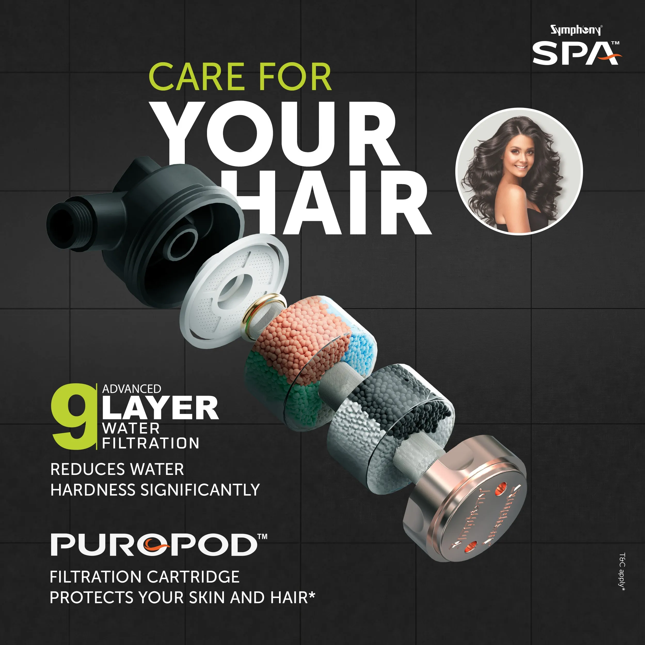 Symphony SPA Hair Fall Control Geyser | AI Powered