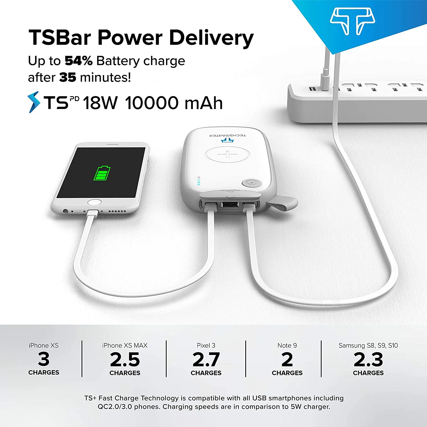 TSBar 10000mAh Waterproof and Wireless