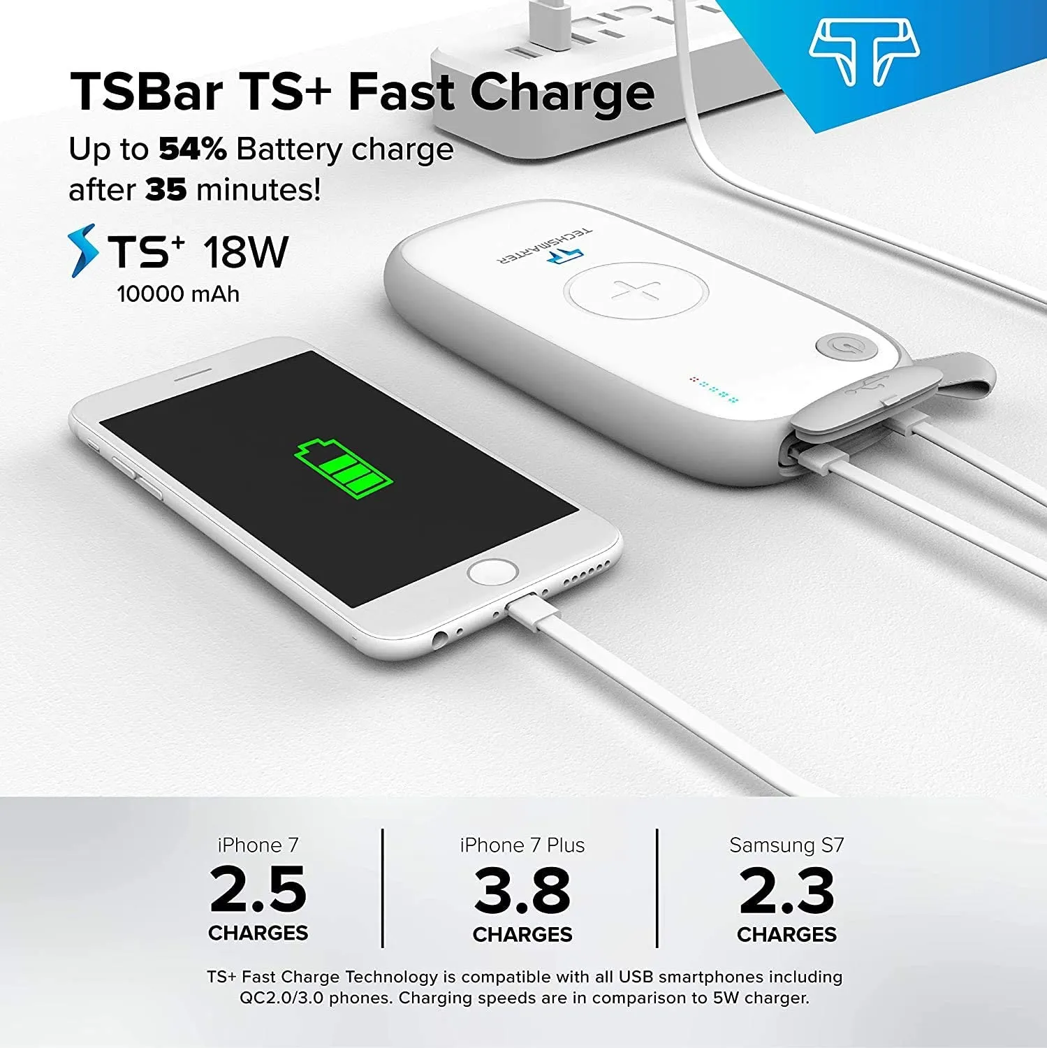 TSBar 10000mAh Waterproof and Wireless