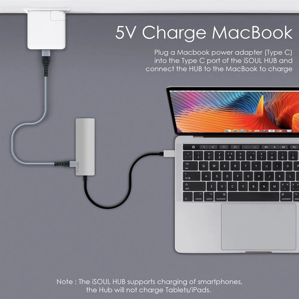 USB C Hub 4 Port USB Hub with PD Power Delivery