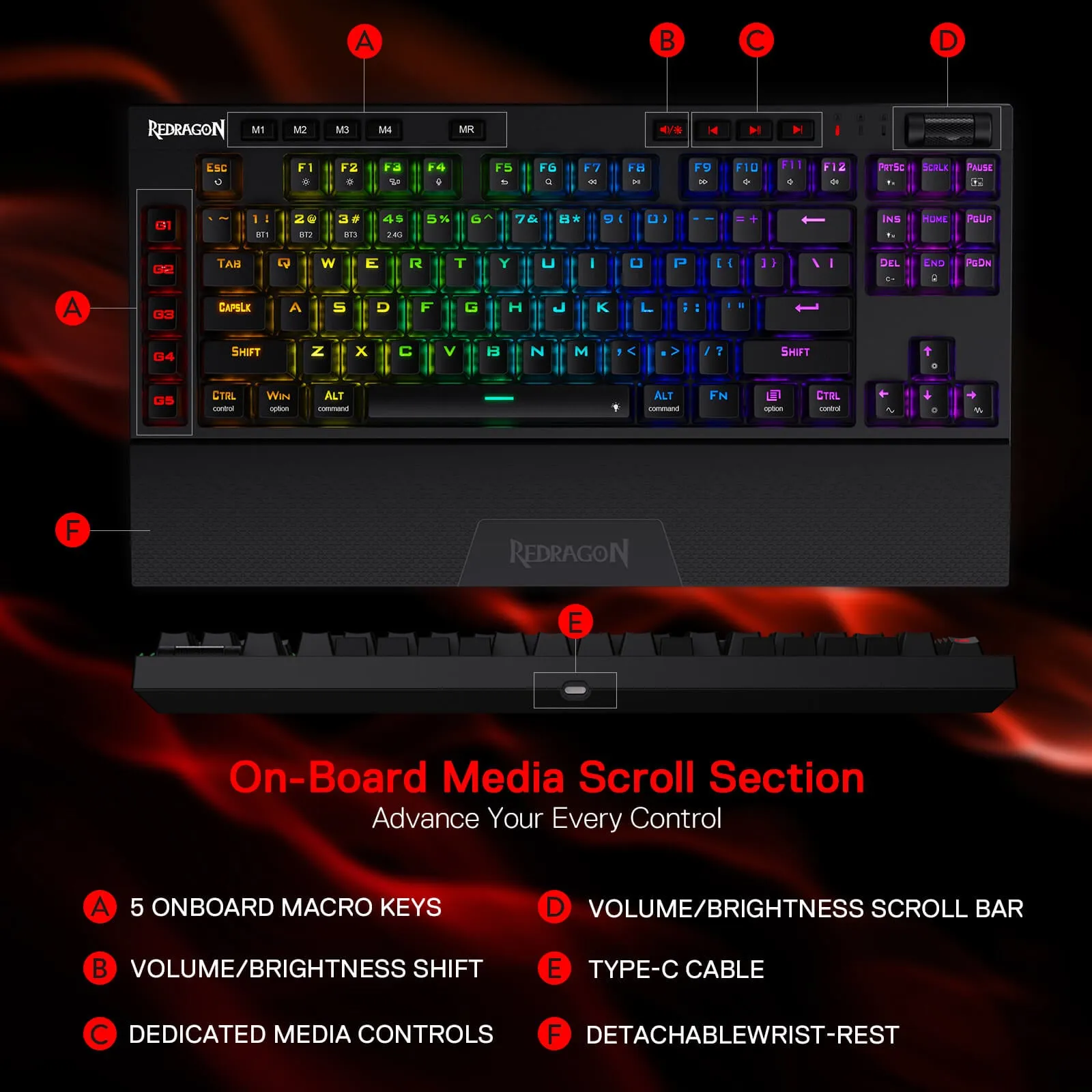 VISHNU K596 Pro Wireless Keyboard